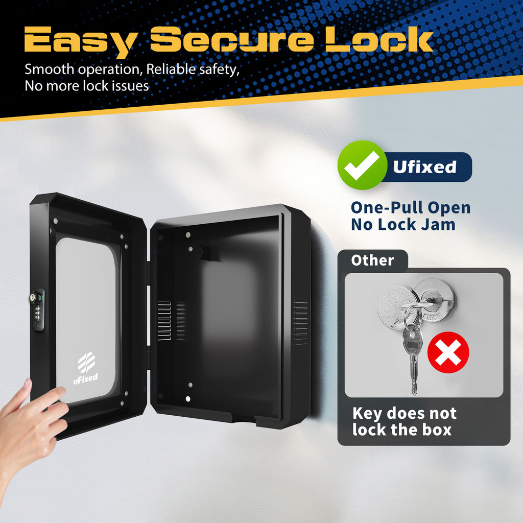 Outdoor EV Charger Enclosure Wall Box with Lock for Tesla Wall charger and Chargepoint with Holder | Weatherproof Visible, Easy to Install, Black