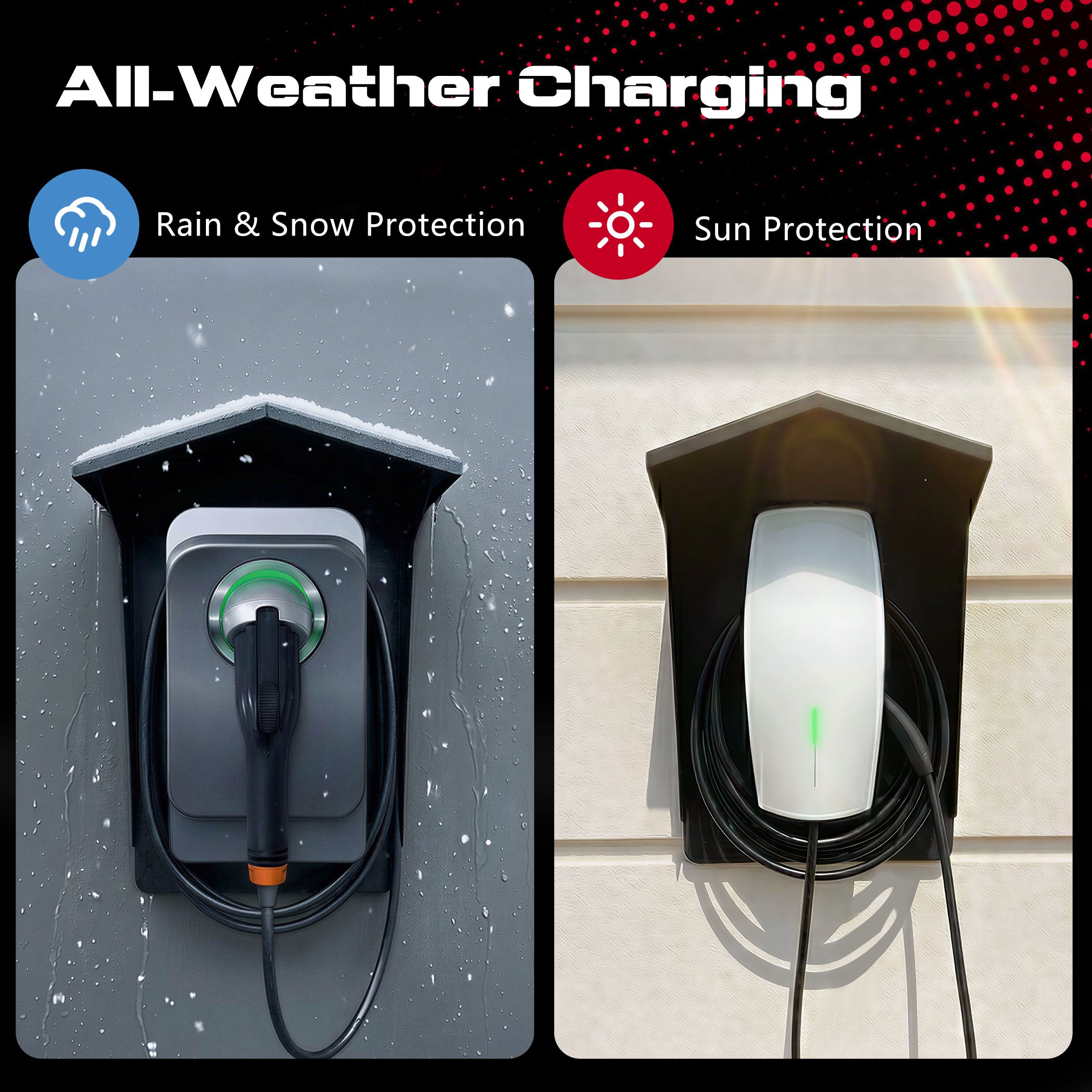 EV Charger Protective Cover - Weatherproof Electric Vehicle Charging Station Roof for Tesla & Most EV Chargers | Universal Fit with Complete Installation Kit