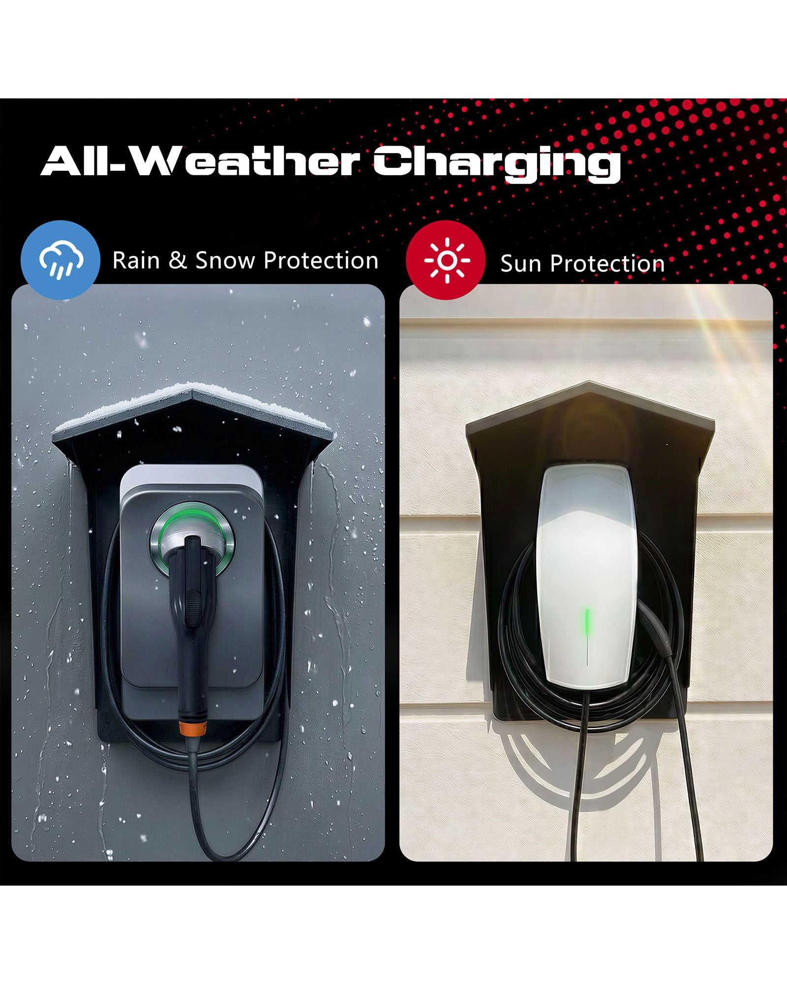 EV Charger Protective Cover - Weatherproof Electric Vehicle Charging Station Roof for Tesla & Most EV Chargers | Universal Fit with Complete Installation Kit