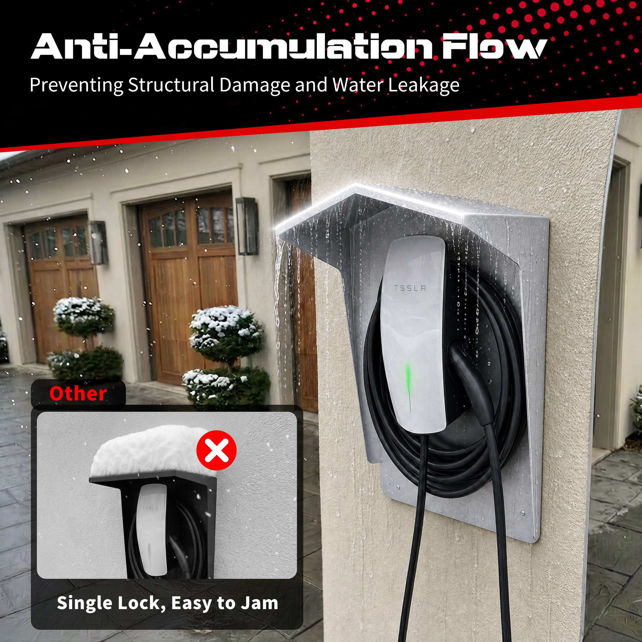 EV Charger Protective Cover - Weatherproof Electric Vehicle Charging Station Roof for Tesla & Most EV Chargers | Universal Fit with Complete Installation Kit