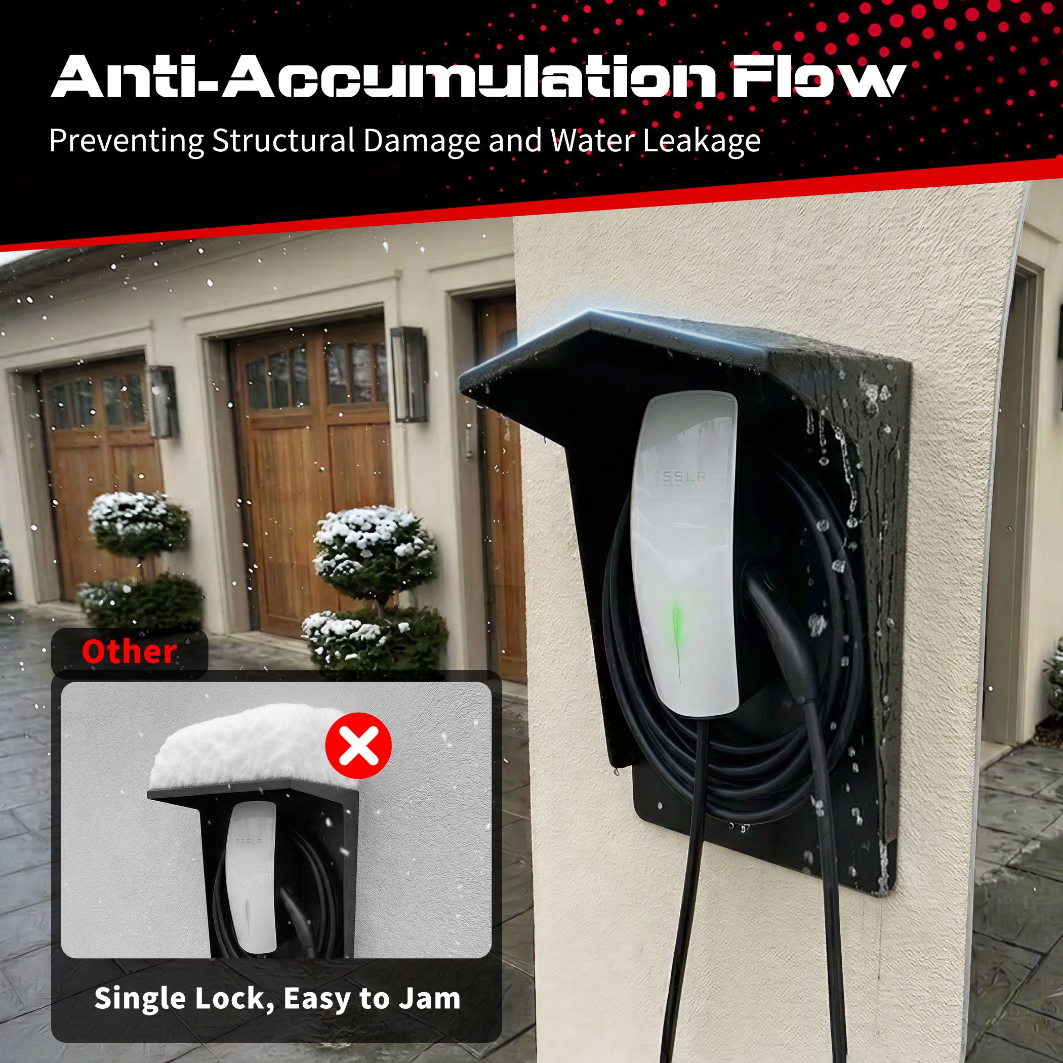 EV Charger Protective Cover - Weatherproof Electric Vehicle Charging Station Roof for Tesla & Most EV Chargers | Universal Fit with Complete Installation Kit