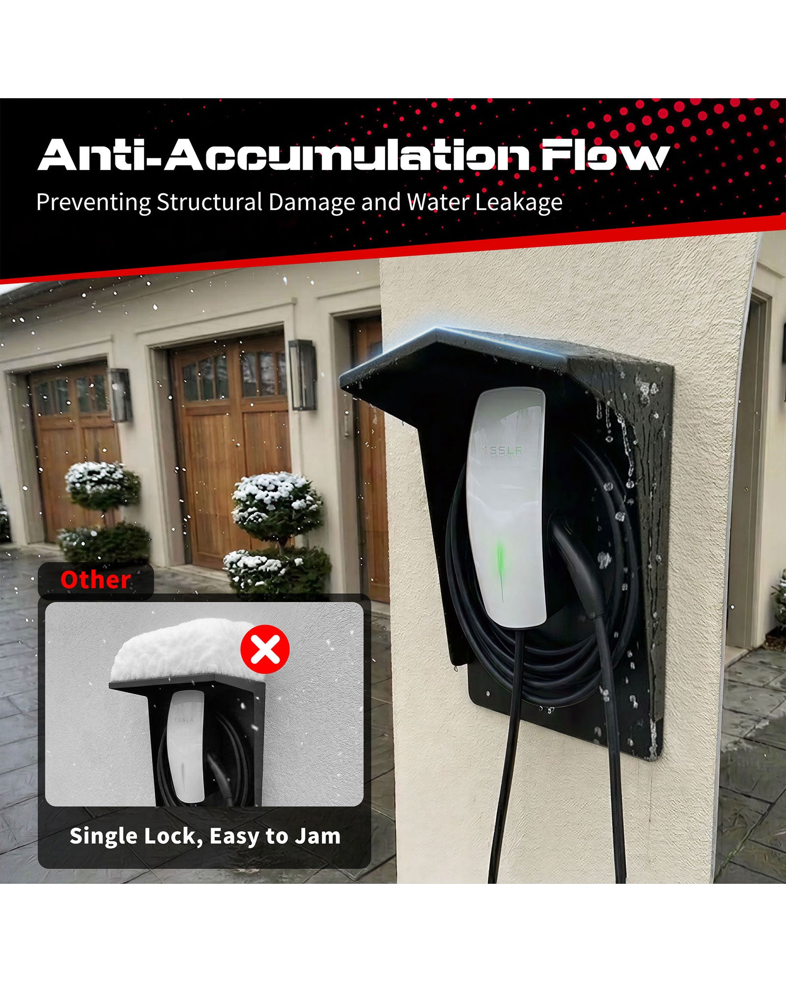 EV Charger Protective Cover - Weatherproof Electric Vehicle Charging Station Roof for Tesla & Most EV Chargers | Universal Fit with Complete Installation Kit